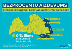Raksta bilde: ALTUM papildina finansējumu 0 % likmes piedāvājumam