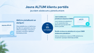 Raksta bilde: Jauns ALTUM klientu portāls jauniem aizdevumu pieteikumiem 